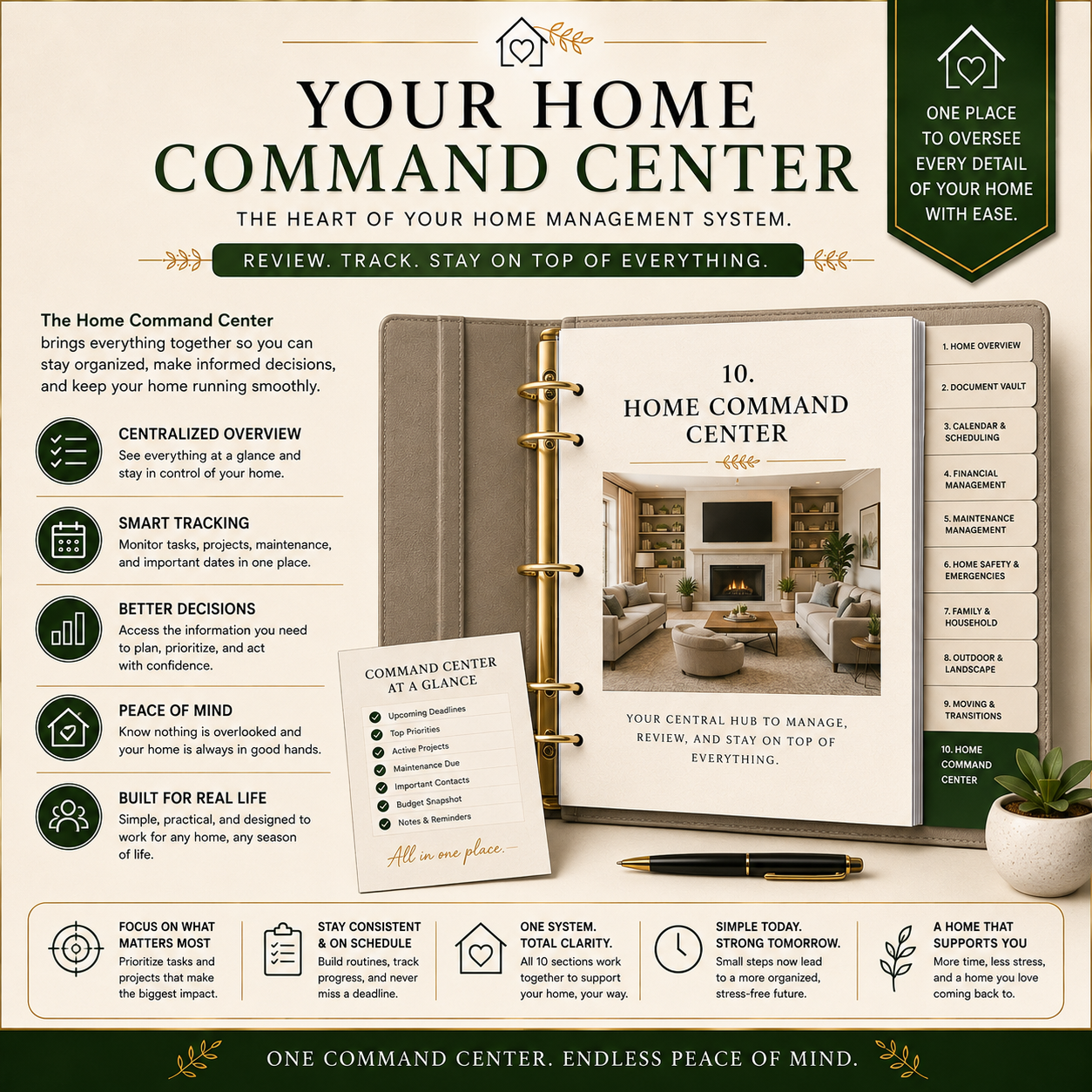 Home Management System