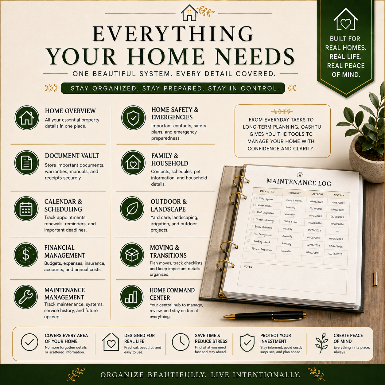 Home Management System