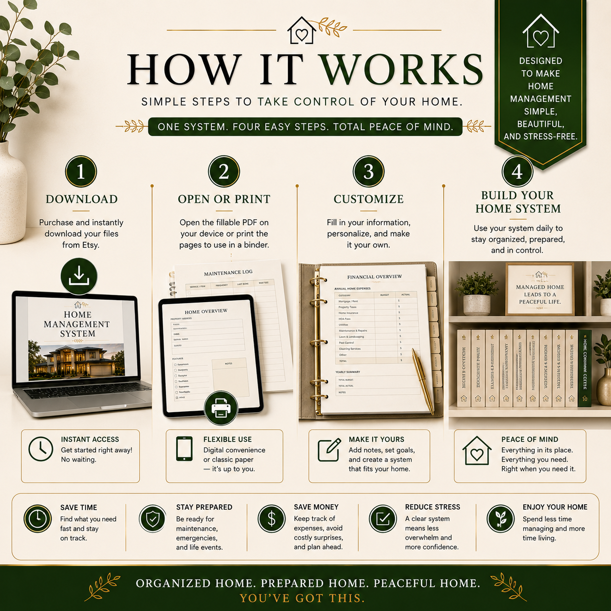 Home Management System
