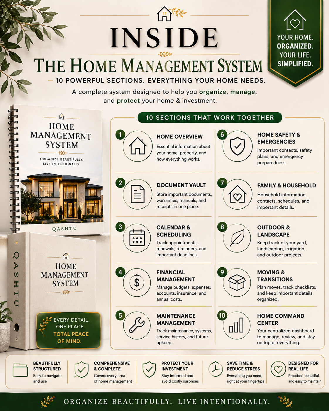 Home Management System